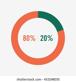 icon pie green and orange chart 80, 20 percent