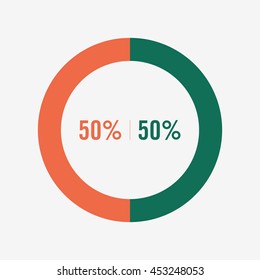 icon pie green and orange chart 50 percent