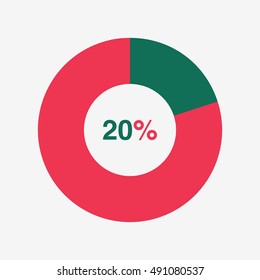 icon pie green and red chart 20 percent