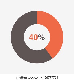 icon pie orange and black chart 40 percent, pie chart vector