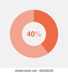 icon pie orange chart 40 percent