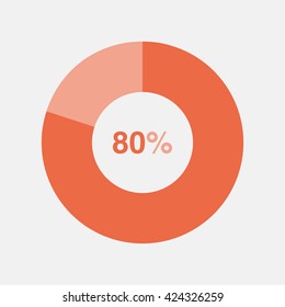 Icon Pie Naranja Gráfico 80 por ciento