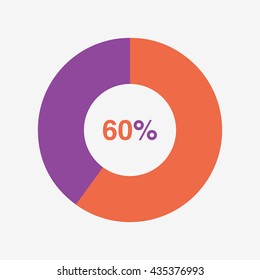 icon pie orange and purple chart 60 percent, pie chart vector