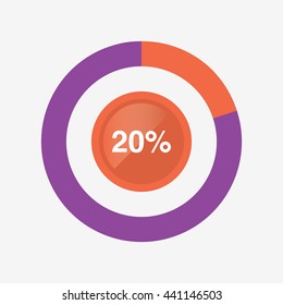 icon pie orange and purple chart 20 percent
