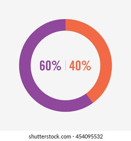 icon pie orange and purple chart 60, 40 percent vector