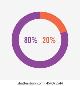 icon pie orange and purple chart 80, 20 percent vector