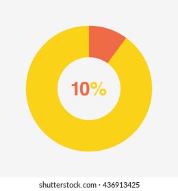 icon pie orange and yellow chart 10 percent, pie chart vector 
