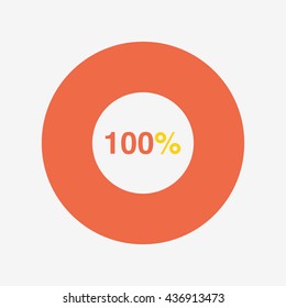 icon pie orange and yellow chart 100 percent, pie chart vector 