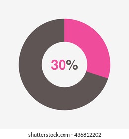 icon pie pink and black chart 30 percent, pie chart vector