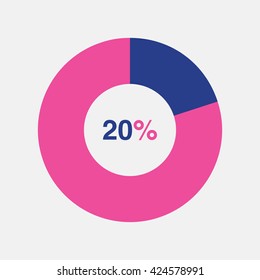 icon pie pink and blue chart 20 percent
