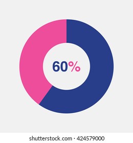 icon pie pink and blue chart 60 percent