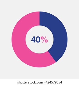 icon pie pink and blue chart 40 percent