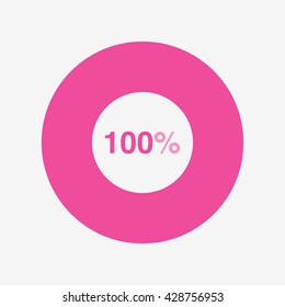 icon pie pink chart 100 percent, pie chart vector