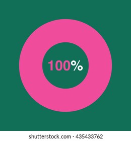 icon pie pink chart 100 percent green background, pie chart vector