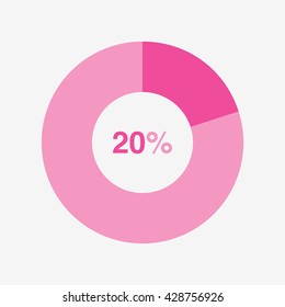 icon pie pink chart 20 percent, pie chart vector