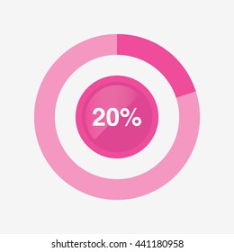 icon pie pink chart 20 percent, pie chart vector