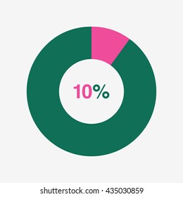 icon pie pink and green chart 10 percent, pie chart vector