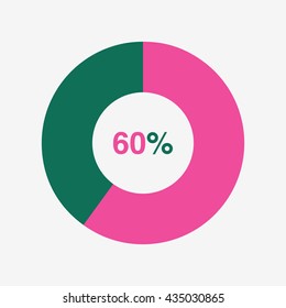 icon pie pink and green chart 60 percent, pie chart vector