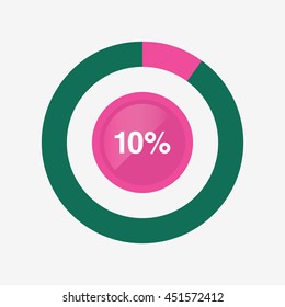 icon pie pink and green chart 10 percent