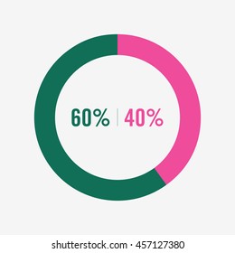 icon pie pink and green chart 60, 40 percent