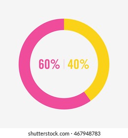 icon pie pink and yellow chart 60, 40 percent