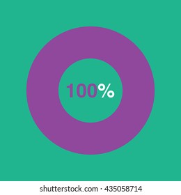 icon pie purple chart 100 percent green background, pie chart vector