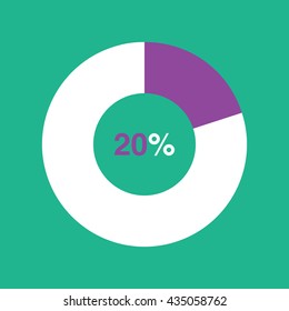 icon pie purple chart 20 percent green background, pie chart vector