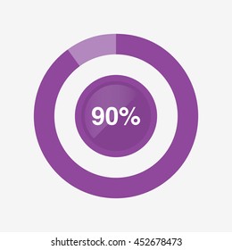 icon pie purple chart 90 percent