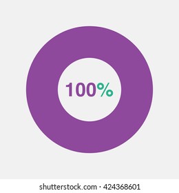 icon pie purple and green chart 100 percent