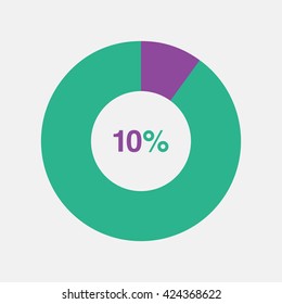icon pie purple and green chart 10 percent