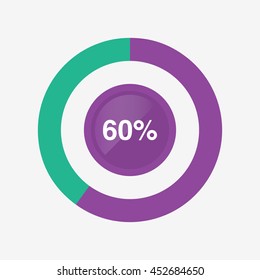 icon pie purple and green chart 60 percent