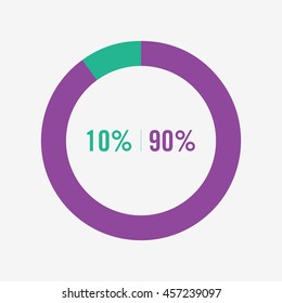 icon pie purple and green chart 10, 90 percent