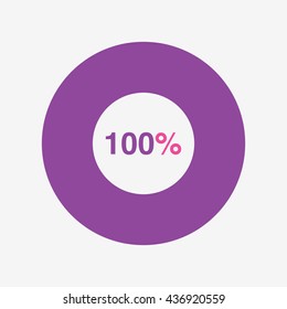 icon pie purple and pink chart 100 percent, pie chart vector