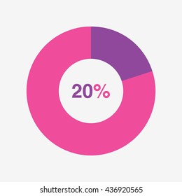 icon pie purple and pink chart 20 percent, pie chart vector