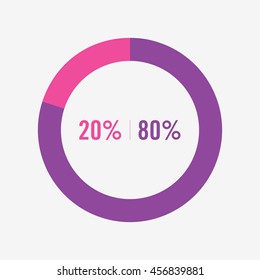 icon pie purple and pink chart 20, 80 percent