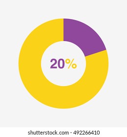 icon pie purple and yellow chart 20 percent