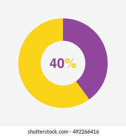 icon pie purple and yellow chart 40 percent