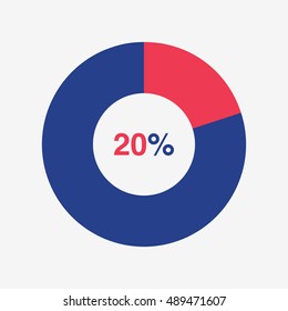 icon pie red and blue chart 20 percent