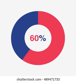 icon pie red and blue chart 60 percent