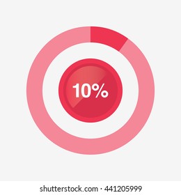 icon pie red chart 10 percent, pie chart vector