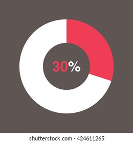 icon pie red chart 30 percent gray background