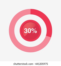 icon pie red chart 30 percent, pie chart vector