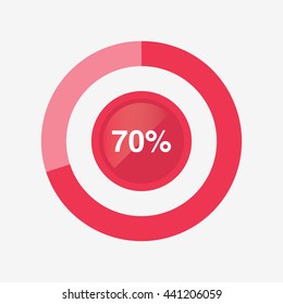 icon pie red chart 70 percent, pie chart vector