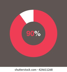 icon pie red chart 90 percent gray background