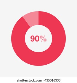 icon pie red chart 90 percent, pie chart vector
