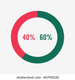 icon pie red and green chart 40, 60 percent