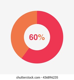icon pie red and orange chart 60 percent, pie chart vector