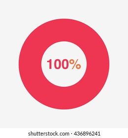 icon pie red and orange chart 100 percent, pie chart vector