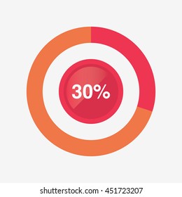icon pie red and orange chart 30 percent