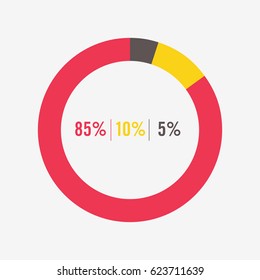 icon pie red, yellow and black chart 85,10,5 percent vector